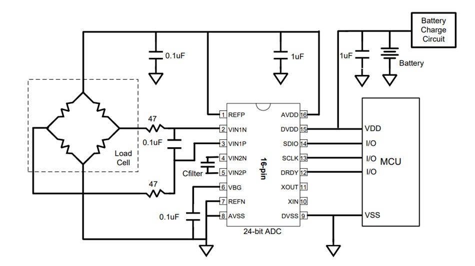 Application Circuit Diagram - Nuvoton NAU7802 Precision 24-bit ADCs